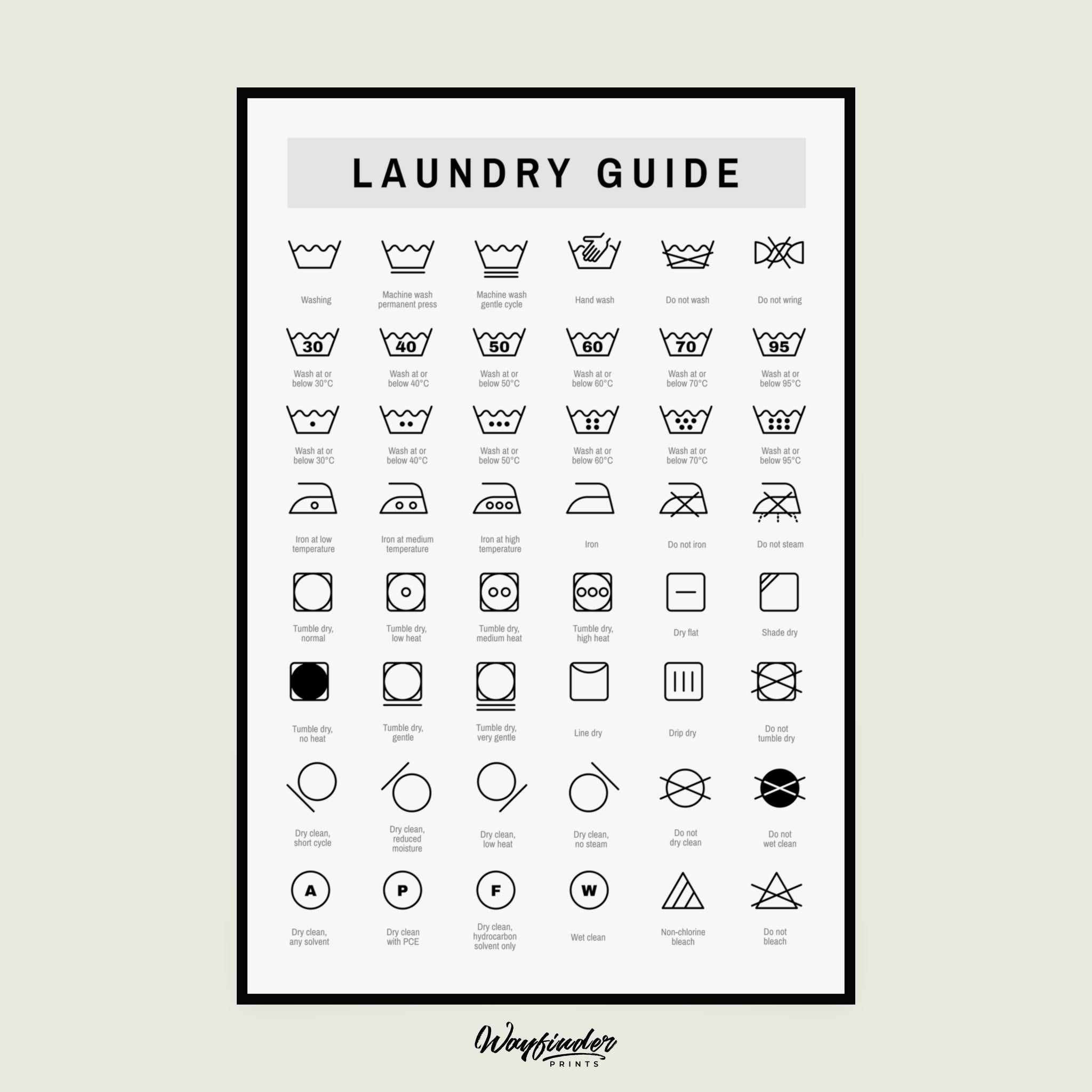 Laundry Symbol Guide