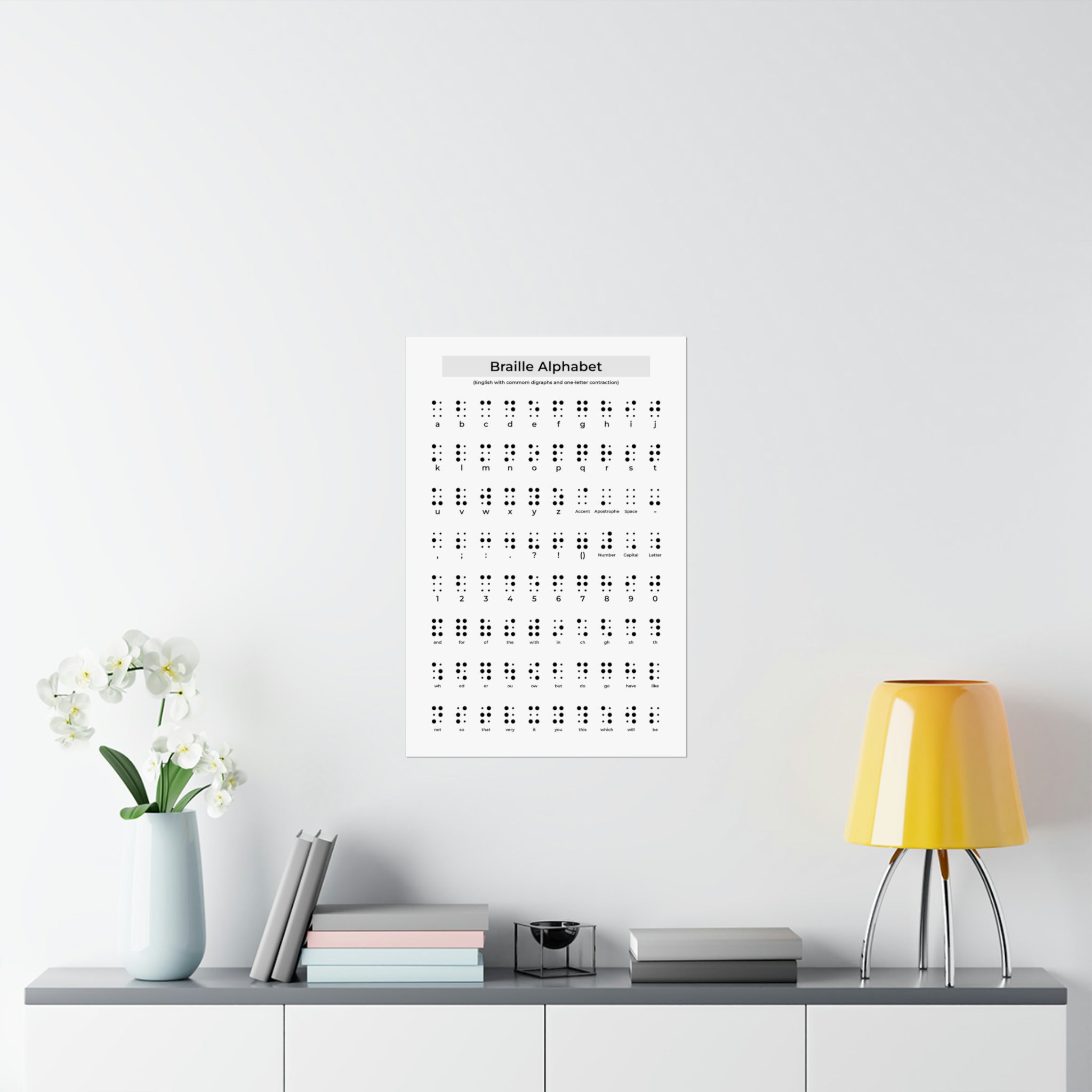 Braille Alphabet