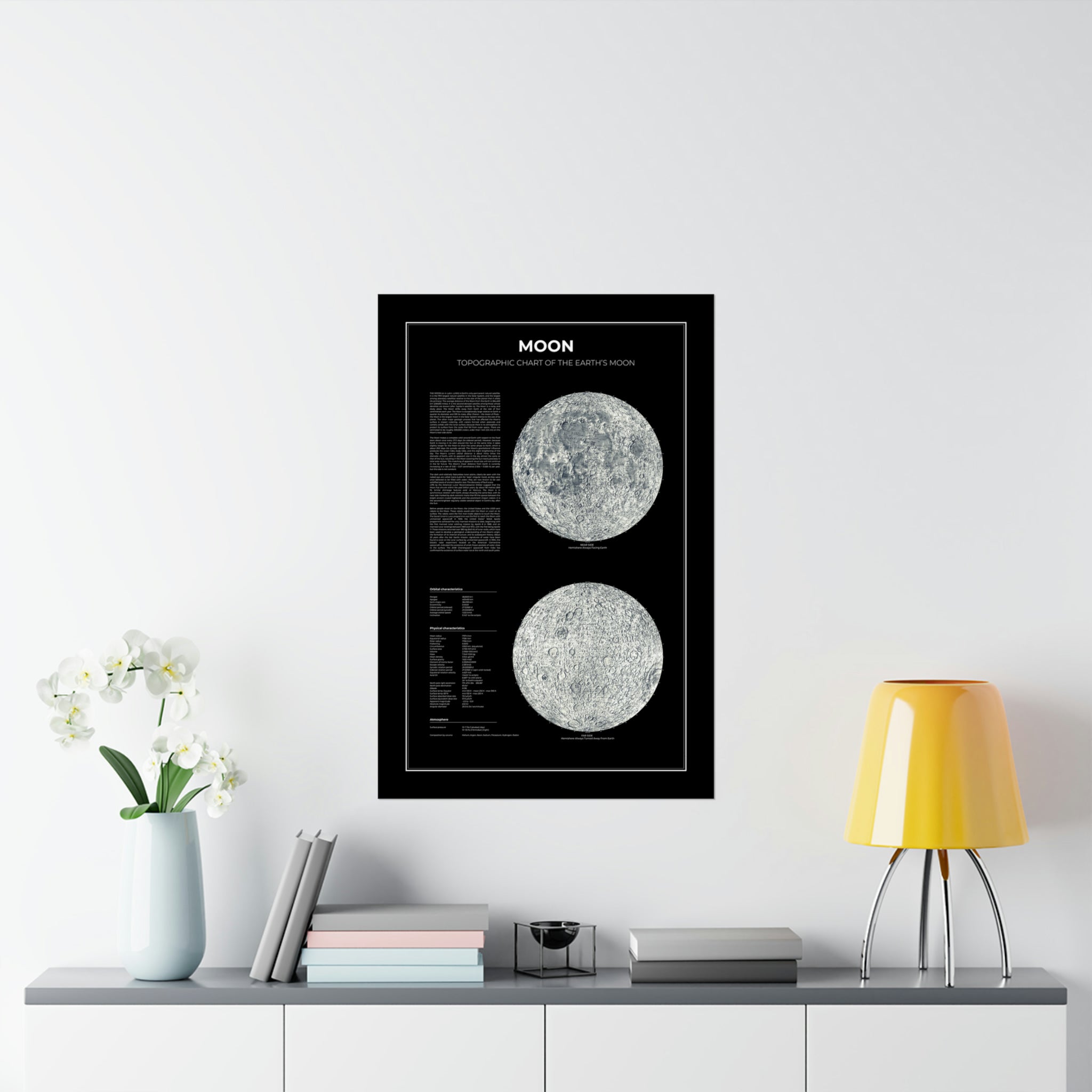 Topographic Chart Of The Earth’s Moon