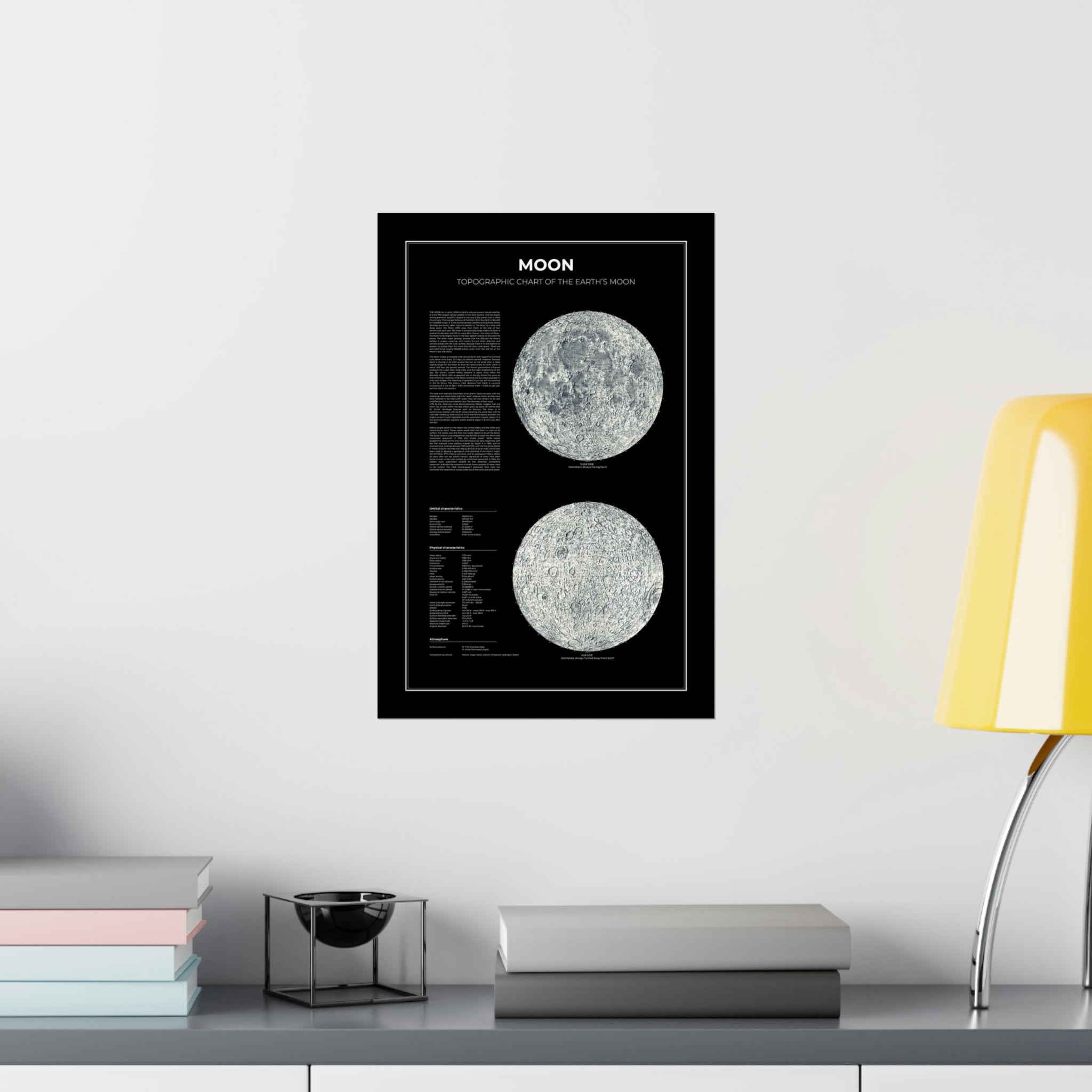 Topographic Chart Of The Earth’s Moon