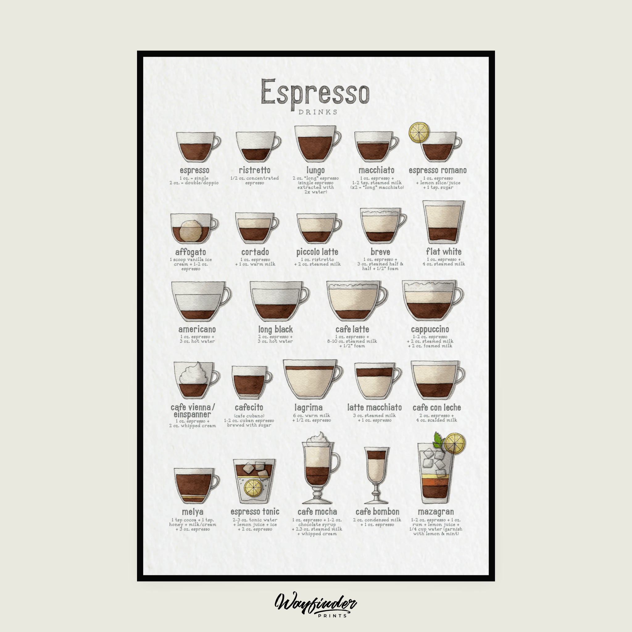 Coffee & Espresso Drinks