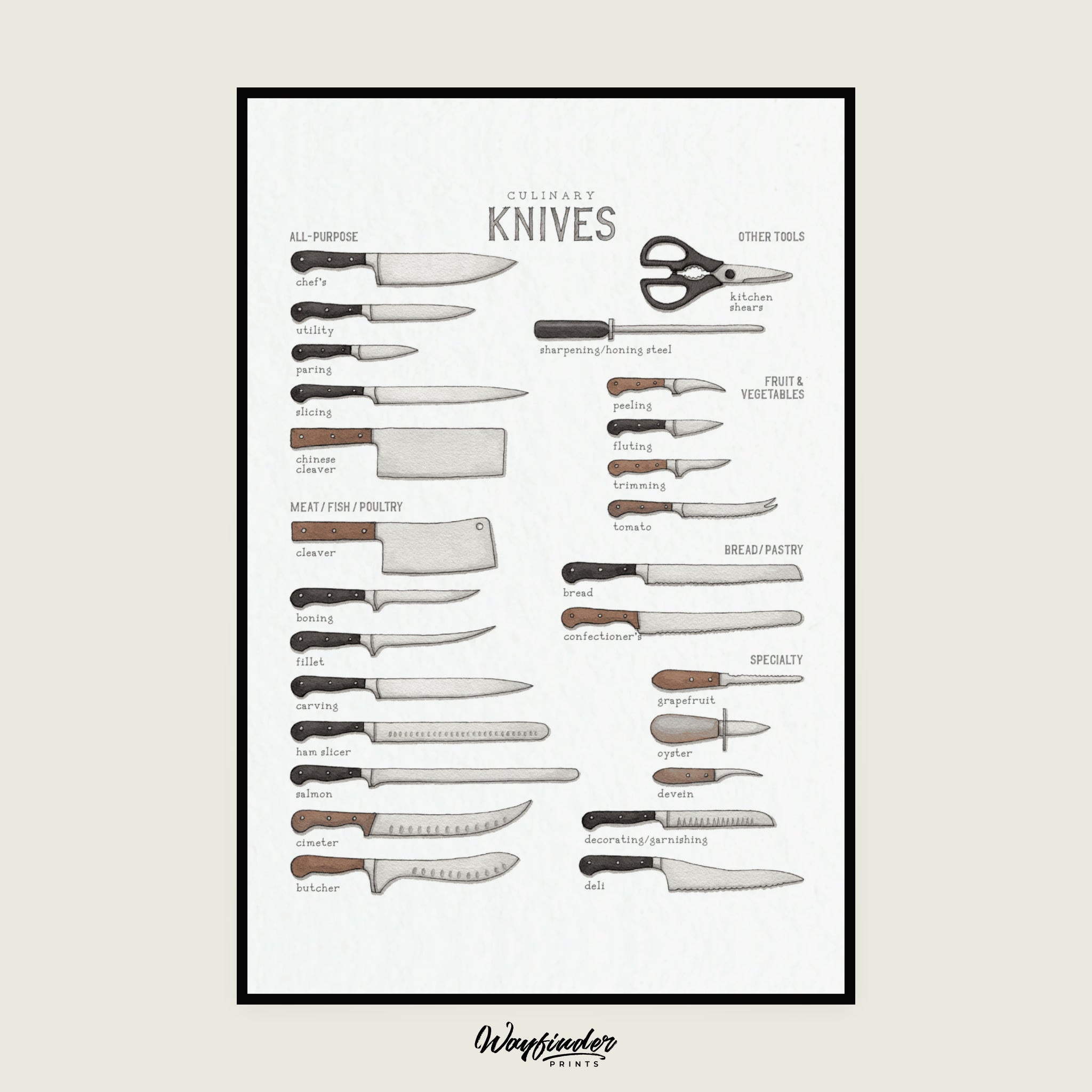 Culinary Knives