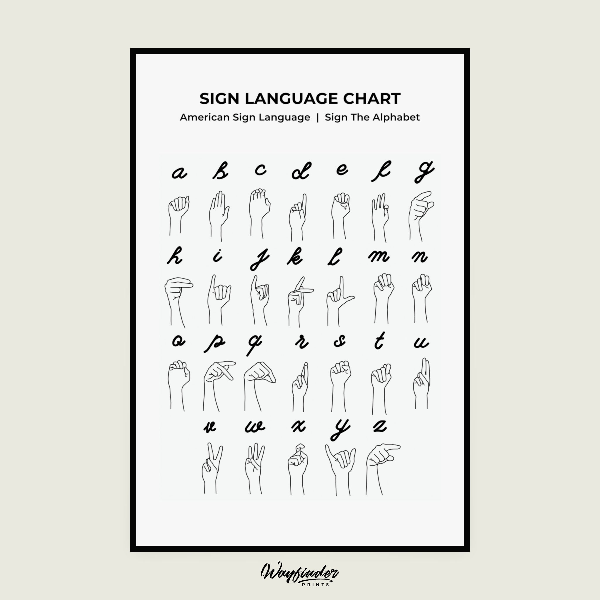 Sign Language Chart