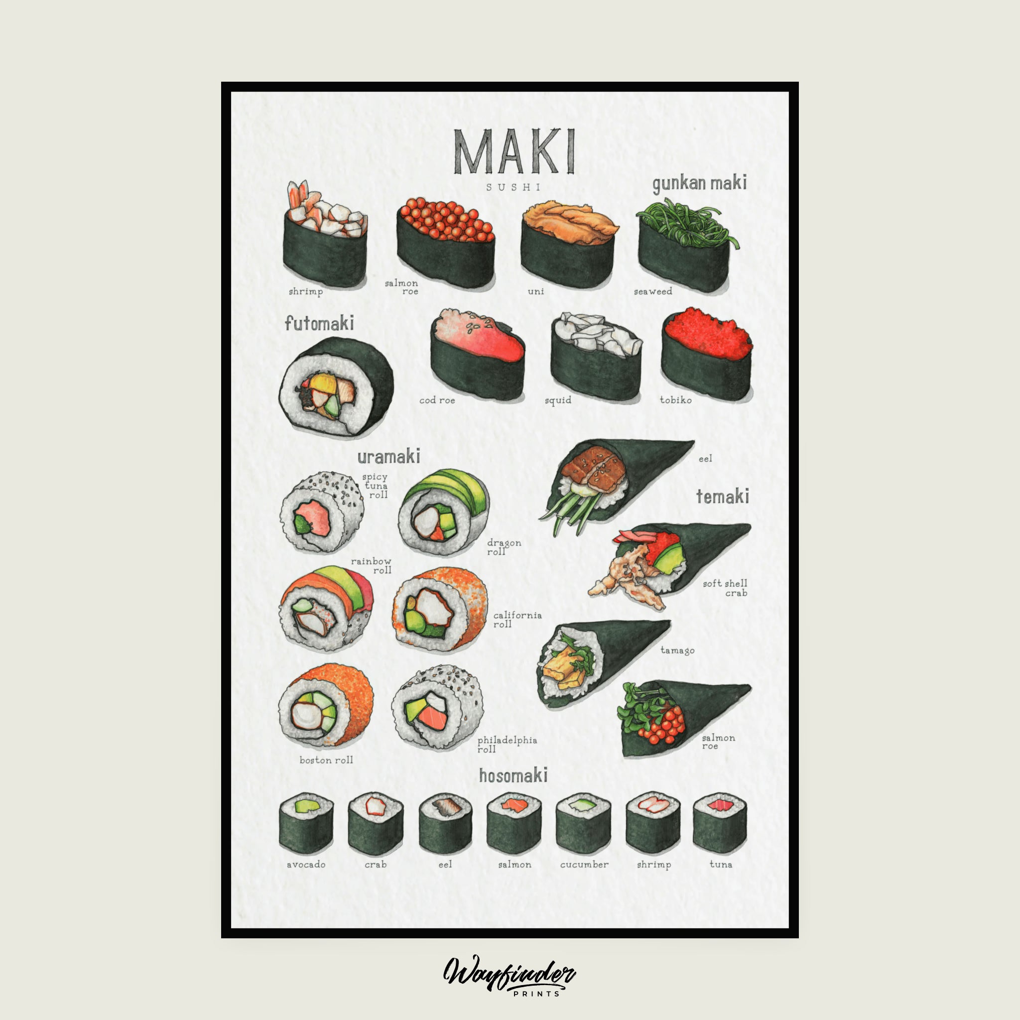 Maki Sushi