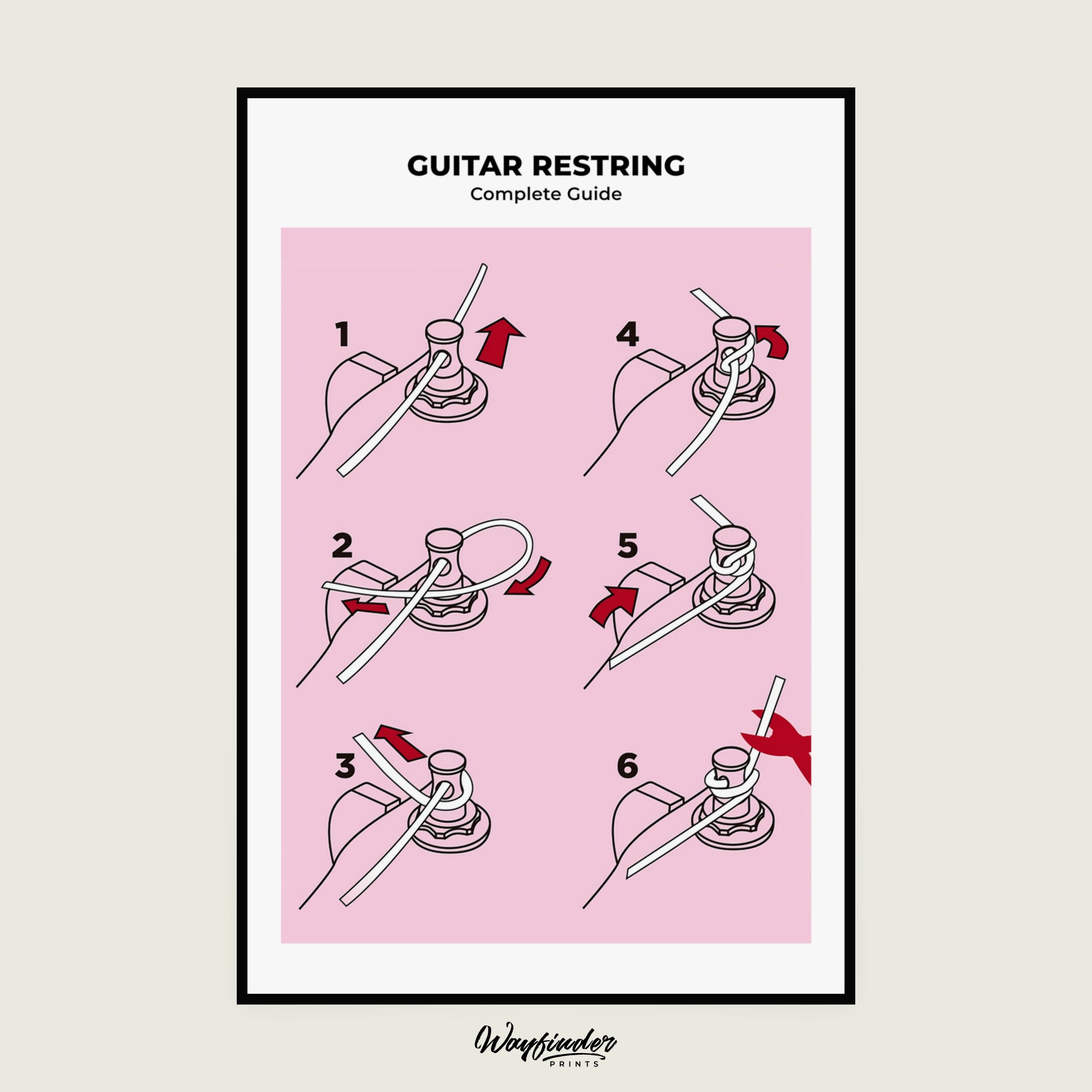 Guitar Restring Guide