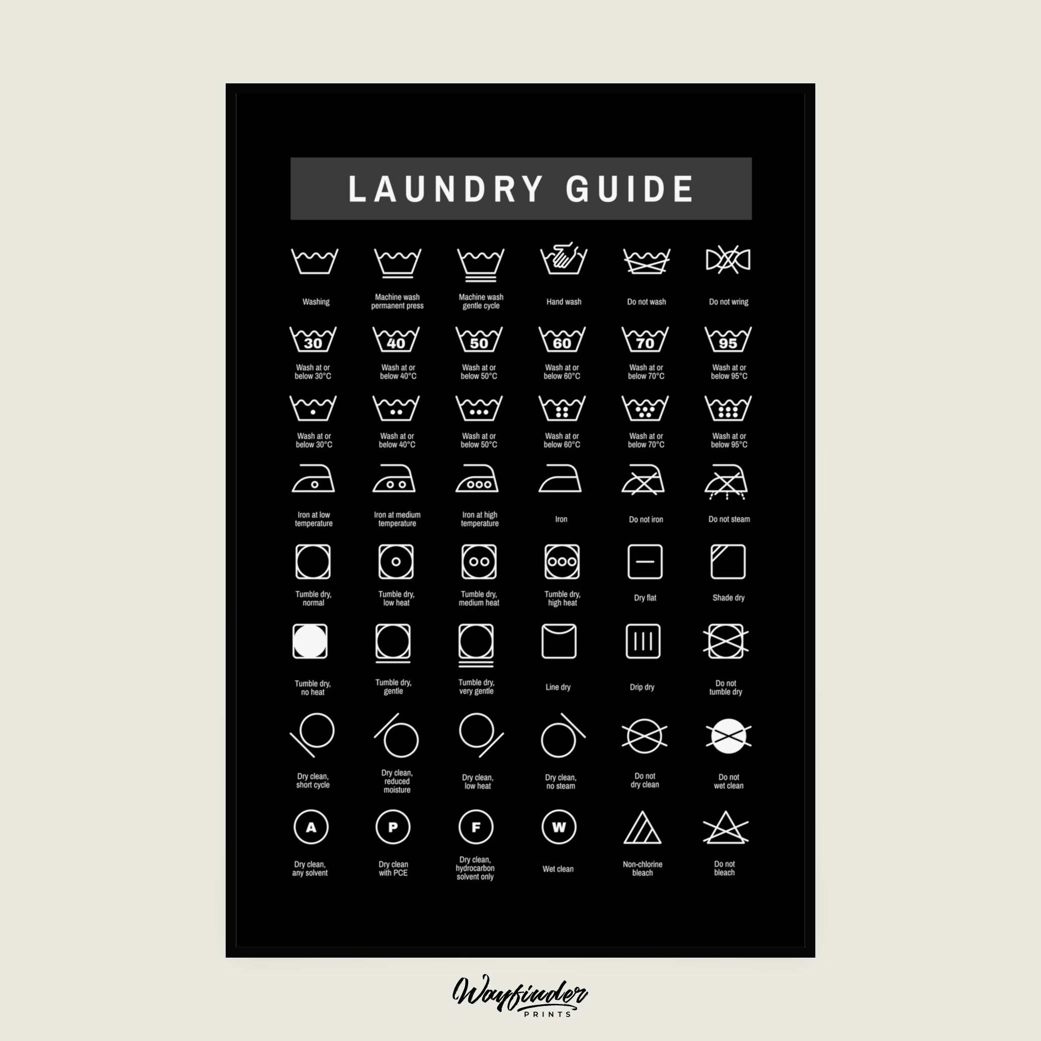 Laundry Symbol Guide Black Matte Vertical Posters