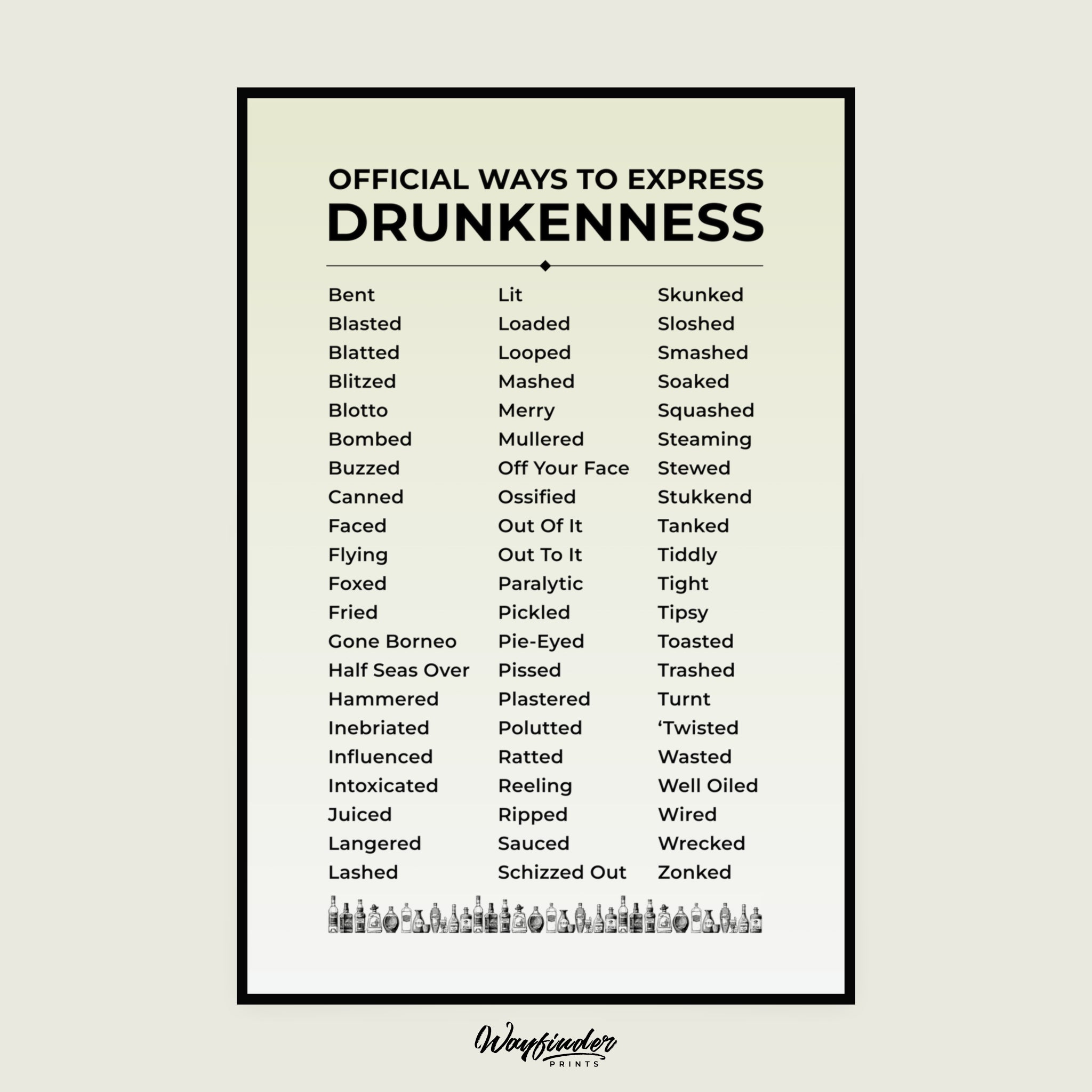 Official Ways To Express Drunkennes