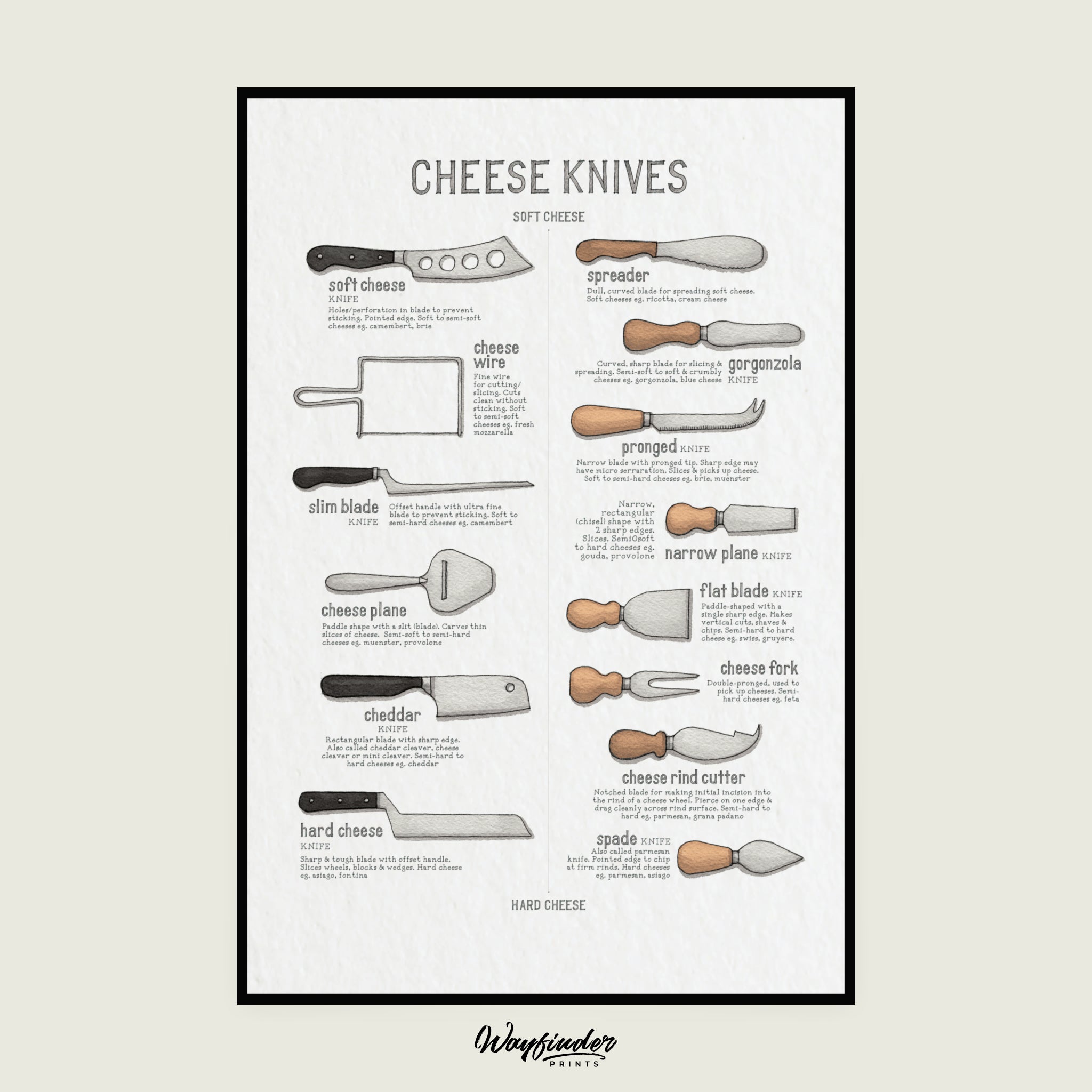 Cheese Knives