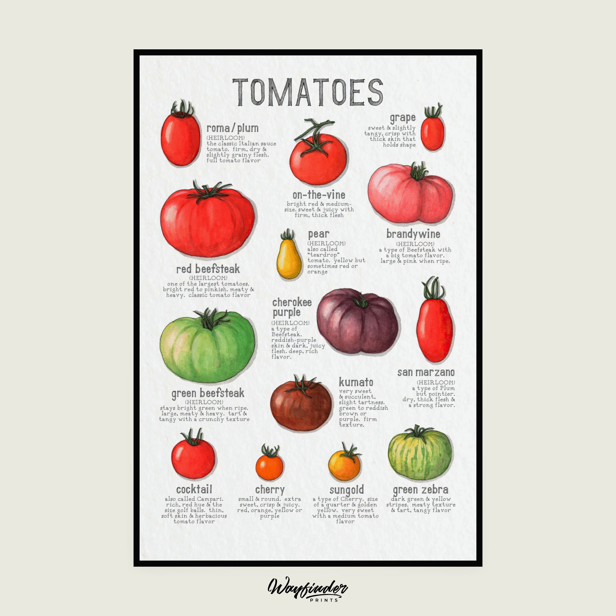 Tomatoes