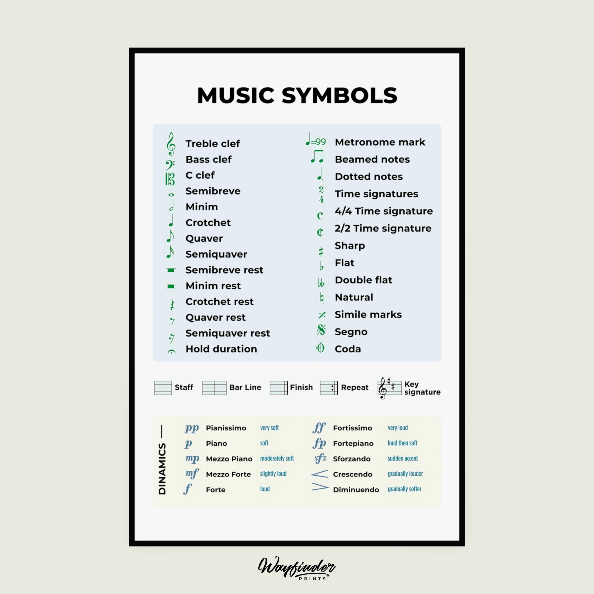 Music Symbols