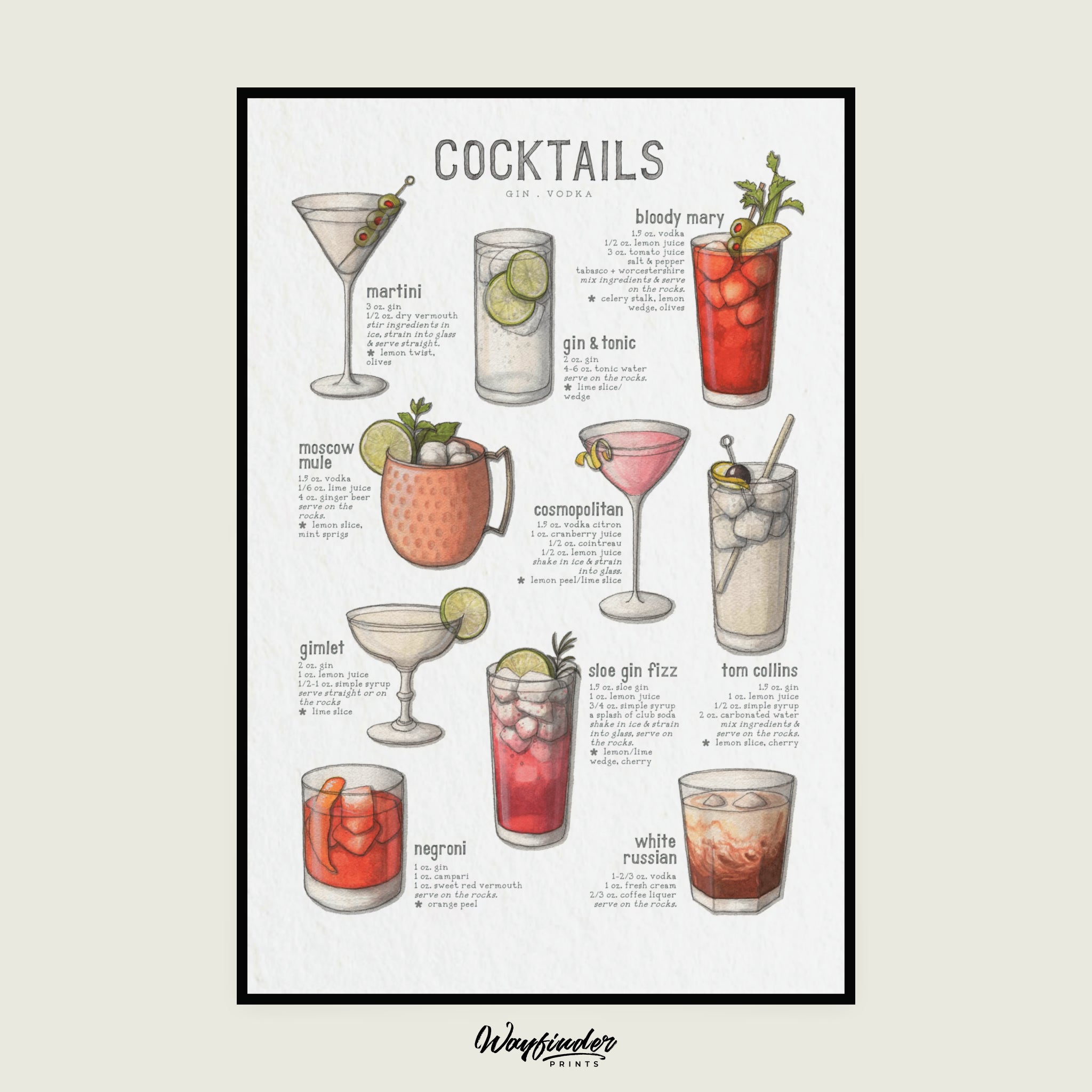 Cocktails: Gin & Vodka