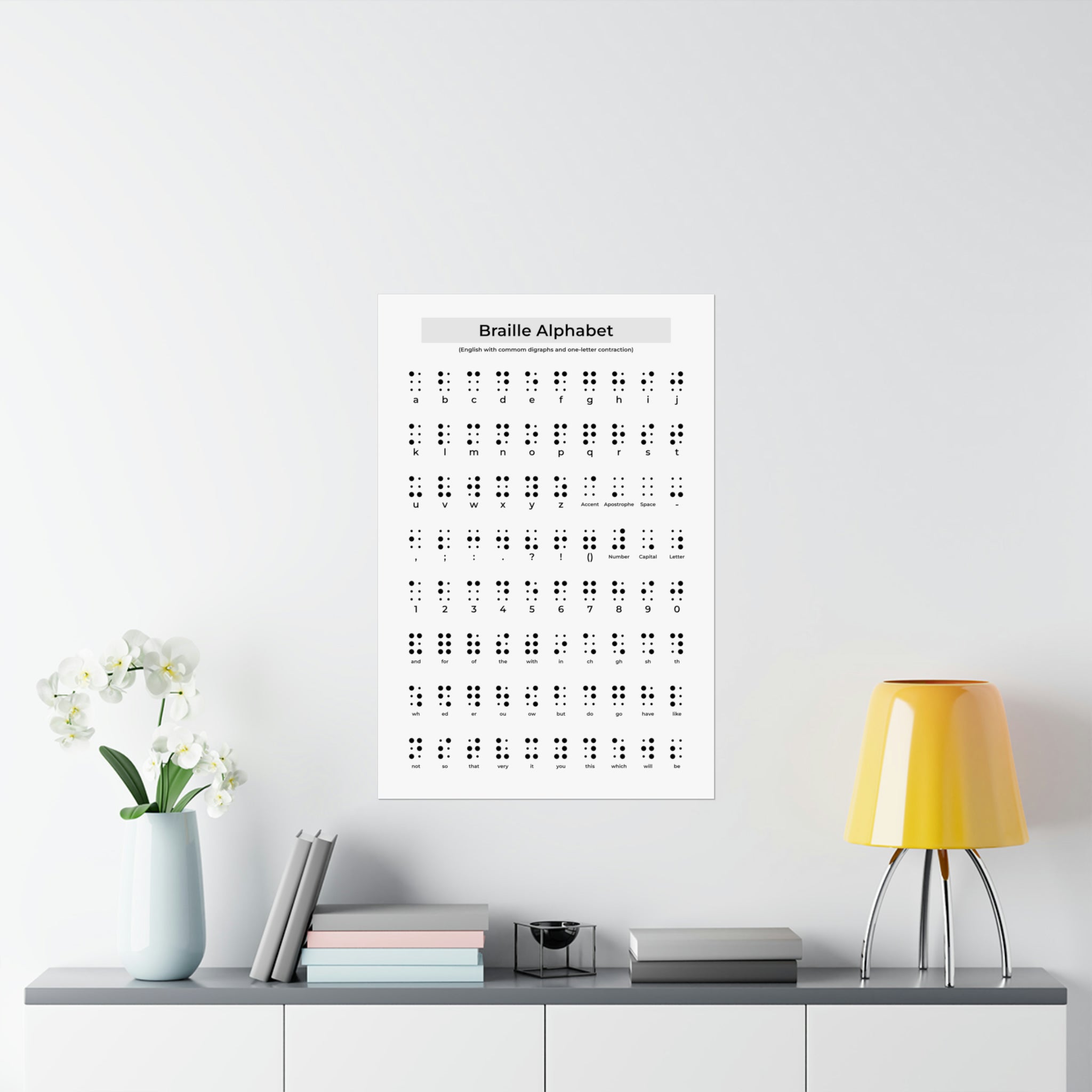 Braille Alphabet