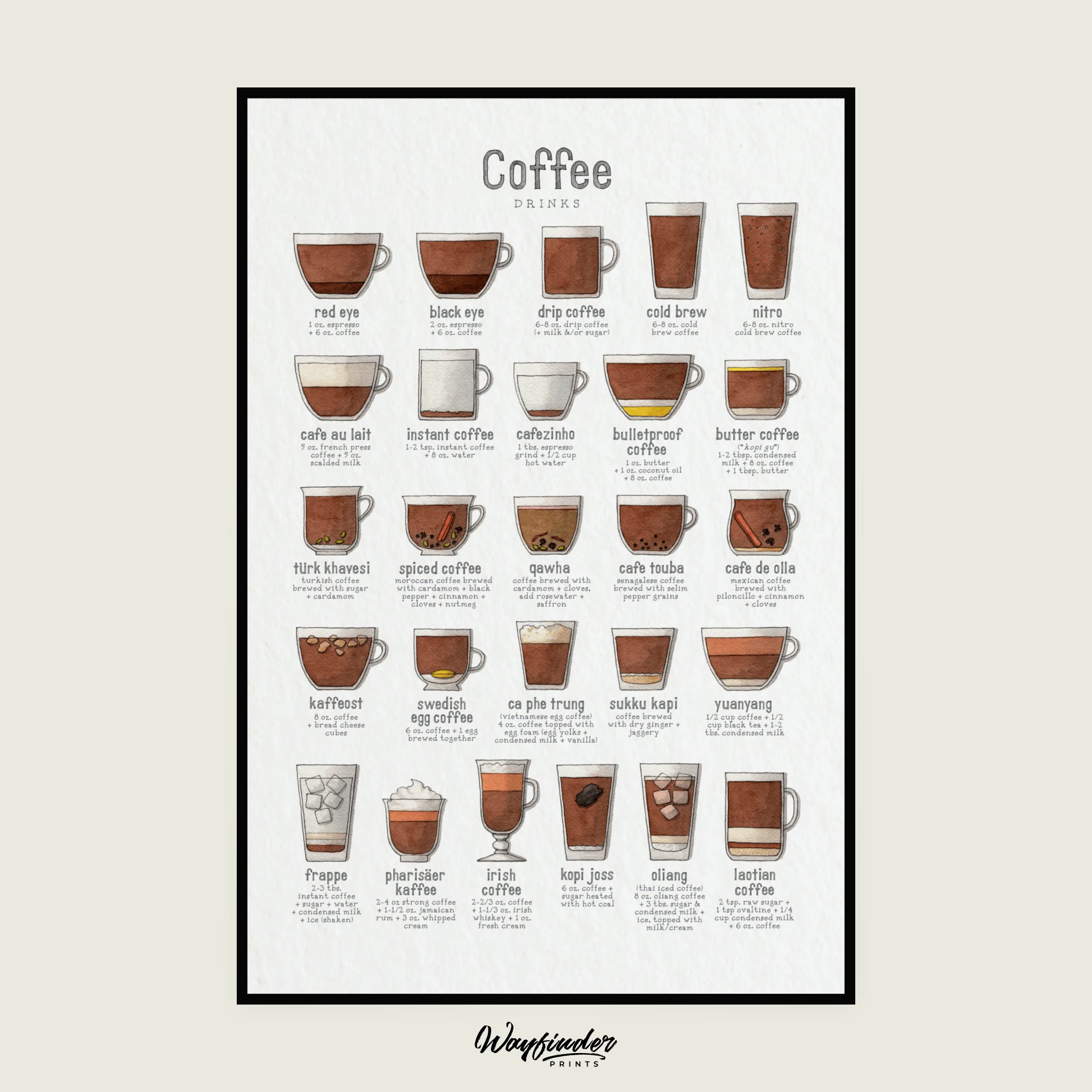 Coffee & Espresso Drinks