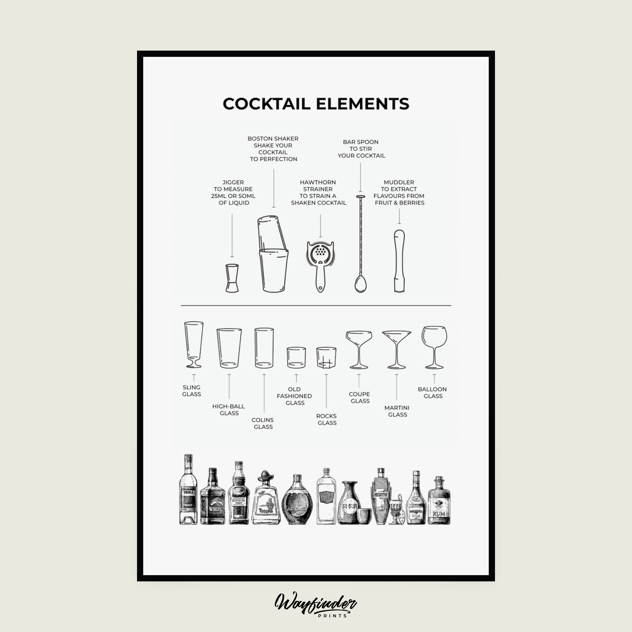 Cocktail Elements