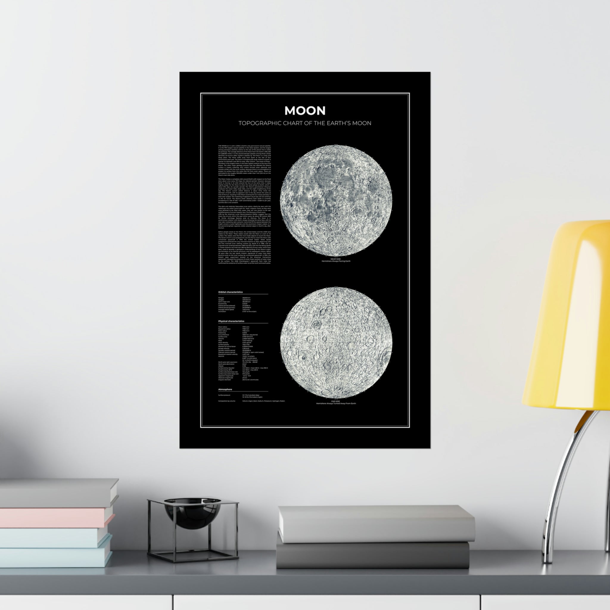 Topographic Chart Of The Earth’s Moon